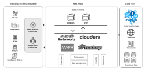 big-data-services-2